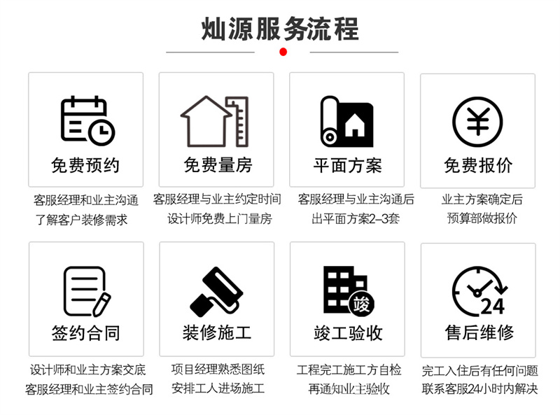 不外包不搞低價陷阱的南寧辦公室裝修公司，你知道我說的是哪家嗎？