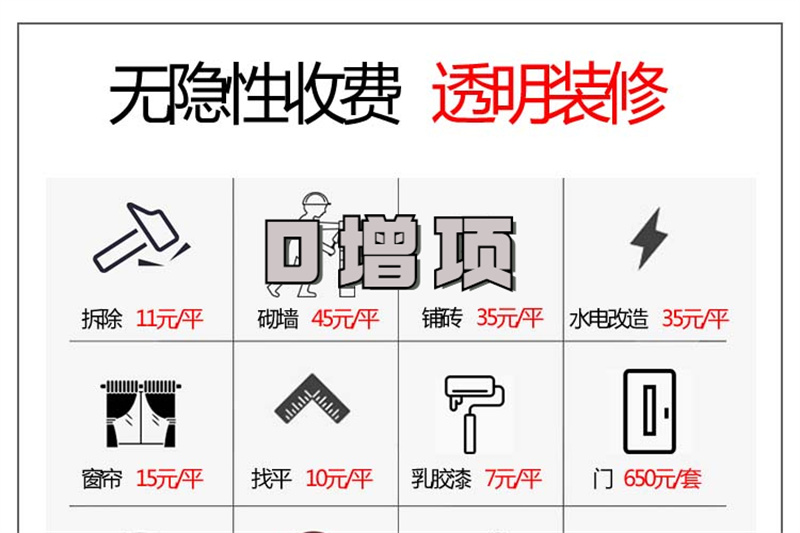 南寧裝修公司前十強—燦源裝飾透明價格