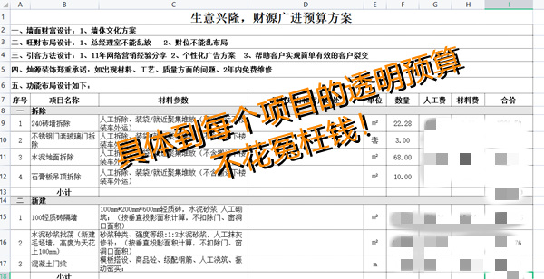 堪比“男朋友手機”的南寧辦公室裝修價格表，看看你會不會哭？